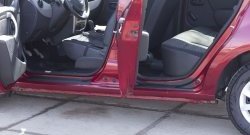 Накладки порожков салона RA Renault Sandero  (BS) (2009-2014) (Комплект (передние+задние))