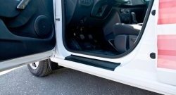 Накладки на порожки автомобиля RA (комплект) Renault Sandero  (B8) (2014-2025) дорестайлинг, рестайлинг