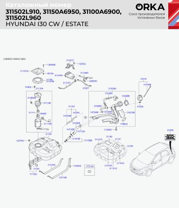 14 999 р. Топливный бак (дизель, сталь, антикоррозия, 53 л.) ORKA Hyundai I30 FD хэтчбэк 5 дв. рестайлинг (2010-2012)  с доставкой в г. Чебоксары. Увеличить фотографию 2