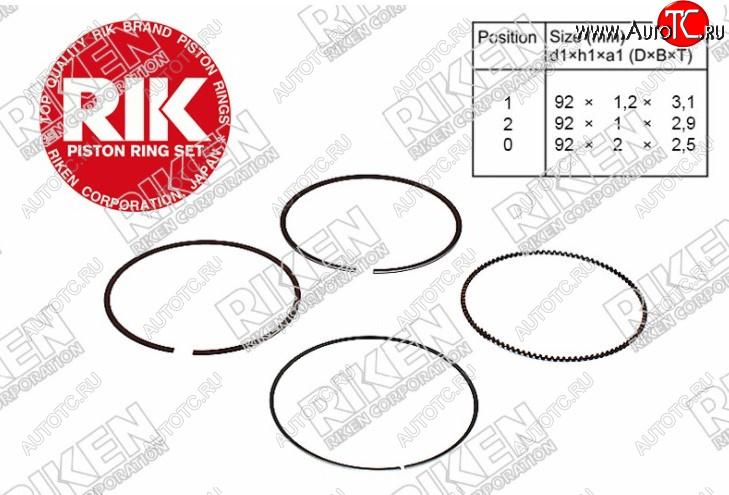 1 859 р. Комплект поршневых колец на 1 поршень RIKEN STD (J24B) Suzuki Vitara LY дорестайлинг (2015-2019)  с доставкой в г. Чебоксары