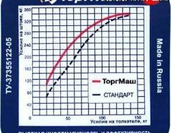 2 949 р. Вакуумный усилитель тормозов Торг-Маш Спорт Лада 21099 (1990-2004)  с доставкой в г. Чебоксары. Увеличить фотографию 4