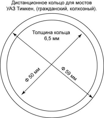 19 999 р. Самоблокирующийся дифференциал повышенного трения Val Racing (Мост Спайсер, Гражданский, Тимкен. Степень блокирования средняя) Уаз 469 (1972-2011)  с доставкой в г. Чебоксары. Увеличить фотографию 2