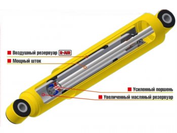 5 519 р. Амортизатор передний усиленный (лифт 100 мм, масляный) РИФ Уаз Патриот 23632 2-ой рестайлинг пикап (2016-2025)  с доставкой в г. Чебоксары. Увеличить фотографию 2