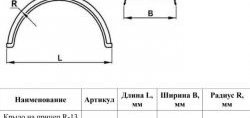 629 р. Крыло на прицеп R13 (открытое) Master-Plast. Hino 700 QPR, RPR шасси (2007-2025)  с доставкой в г. Чебоксары. Увеличить фотографию 2