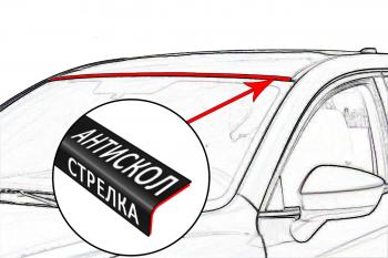 2 штуки 1715р 2 штуки 1715р