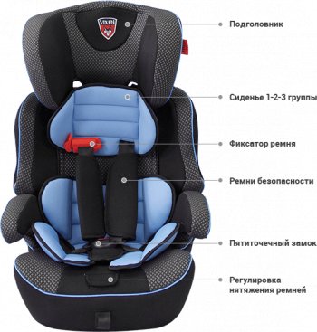 5 499 р. Детское автокресло VIXEN Лазурит 1/2/3 (1-12 лет, 9-36 кг) Seat Tarraco KN2 (2018-2025) (Цвет: черный)  с доставкой в г. Чебоксары. Увеличить фотографию 3