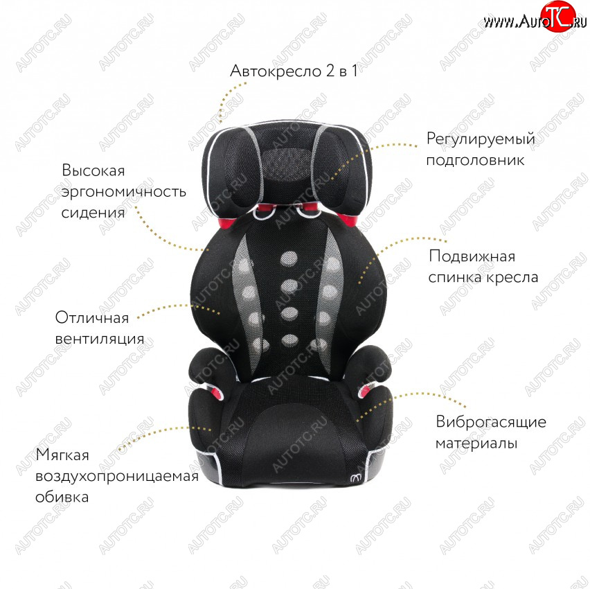 14 249 р. Кресло детское автомобильное Saratto Highback Junior Quattro (группа 2/3) Mini Cooper (2006-2014) (Цвет: черный с серым)  с доставкой в г. Чебоксары