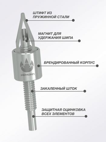 с образцами шипов 1616р с образцами шипов 1616р