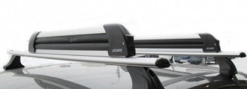 Комплект креплений для лыж Атлант Saturn Vue (2002-2007)
