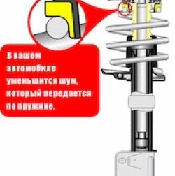 739 р. Виброшумоизоляторы пружины передней подвески SS20 ВИС 2349 бортовой грузовик дорестайлинг (2012-2018)  с доставкой в г. Чебоксары. Увеличить фотографию 2