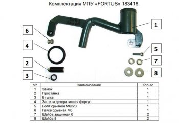 6 999 р. Замок КПП FORTUS 6MT Volkswagen Tiguan Mk2 рестайлинг (2020-2022)  с доставкой в г. Чебоксары. Увеличить фотографию 3