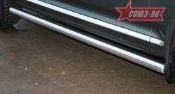 Защита порогов Souz-96 (d76) Volkswagen Touareg  GP (2006-2010) рестайлинг